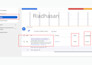 setup and manage google ads campaign with conversion tracking